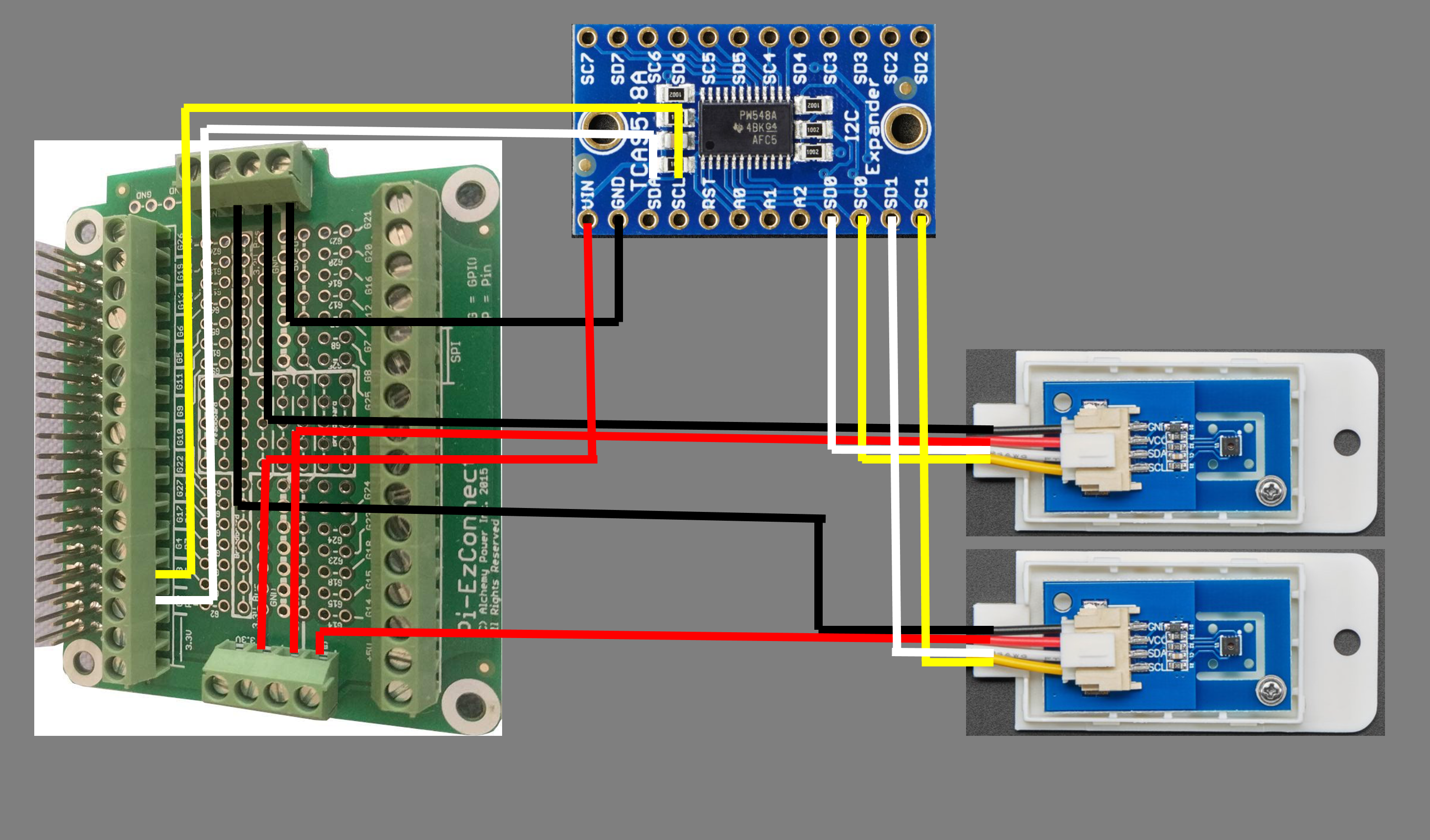 Monitor your home's temperature and humidity with Raspberry Pis and  Prometheus